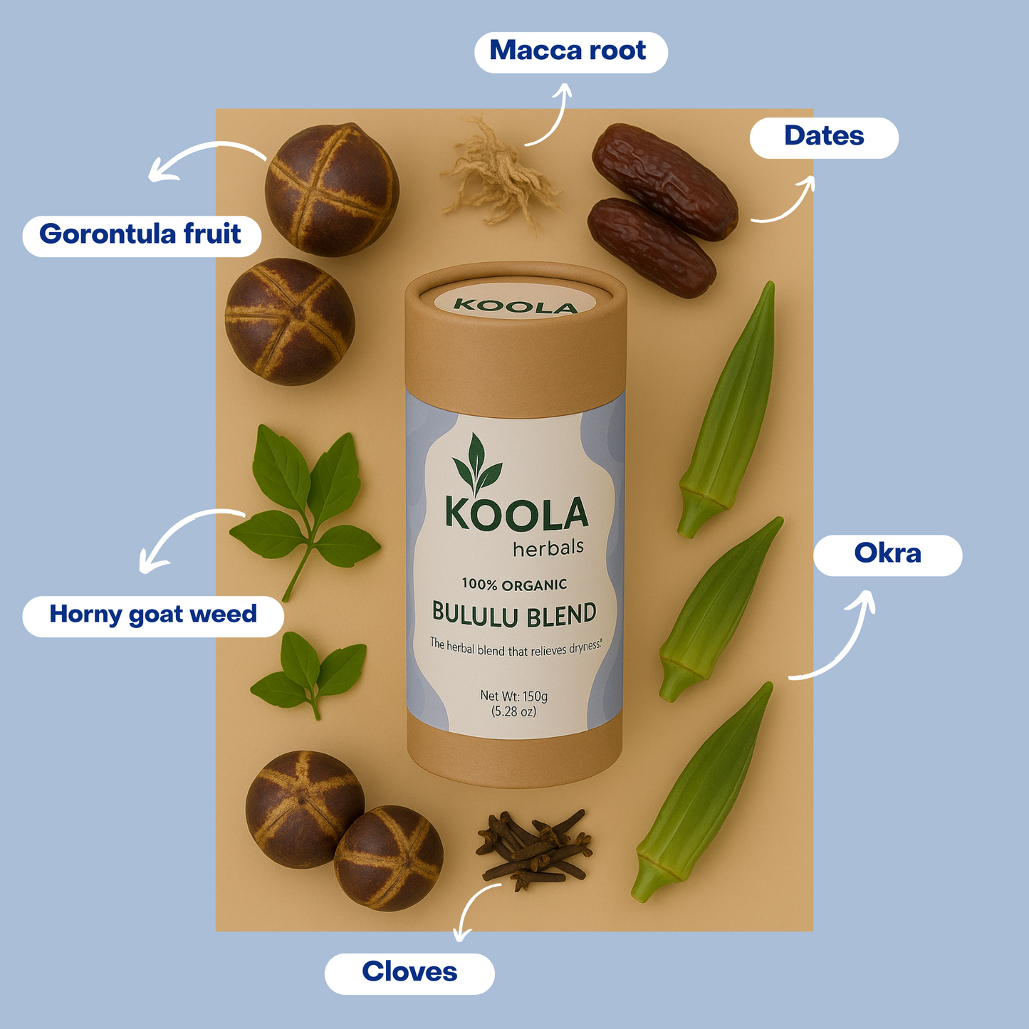 Bululu Blend